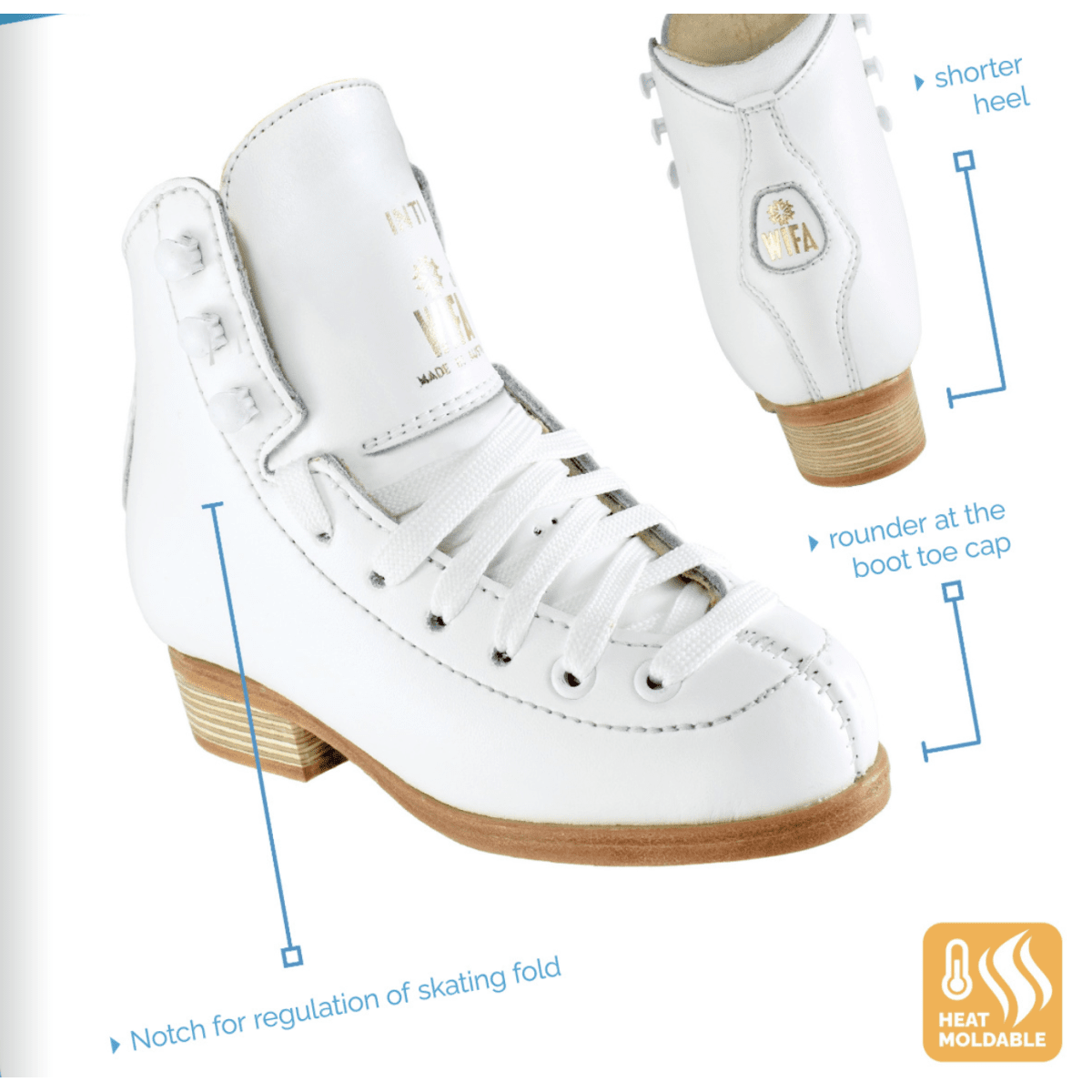 Wifa Inti